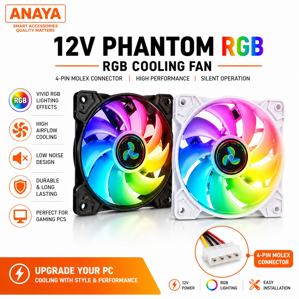 RGB Case Fans 12V – High Performance Cooling (4-Pin Molex) Fan Size: 120mm (12CM)