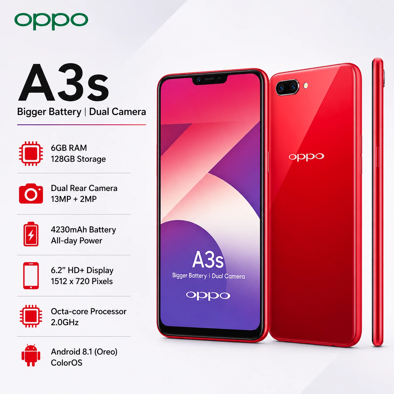 OPPO A3s (6GB RAM + 128GB Storage) – A++ Condition | Dual SIM | 4G LTE | WhatsApp Supported